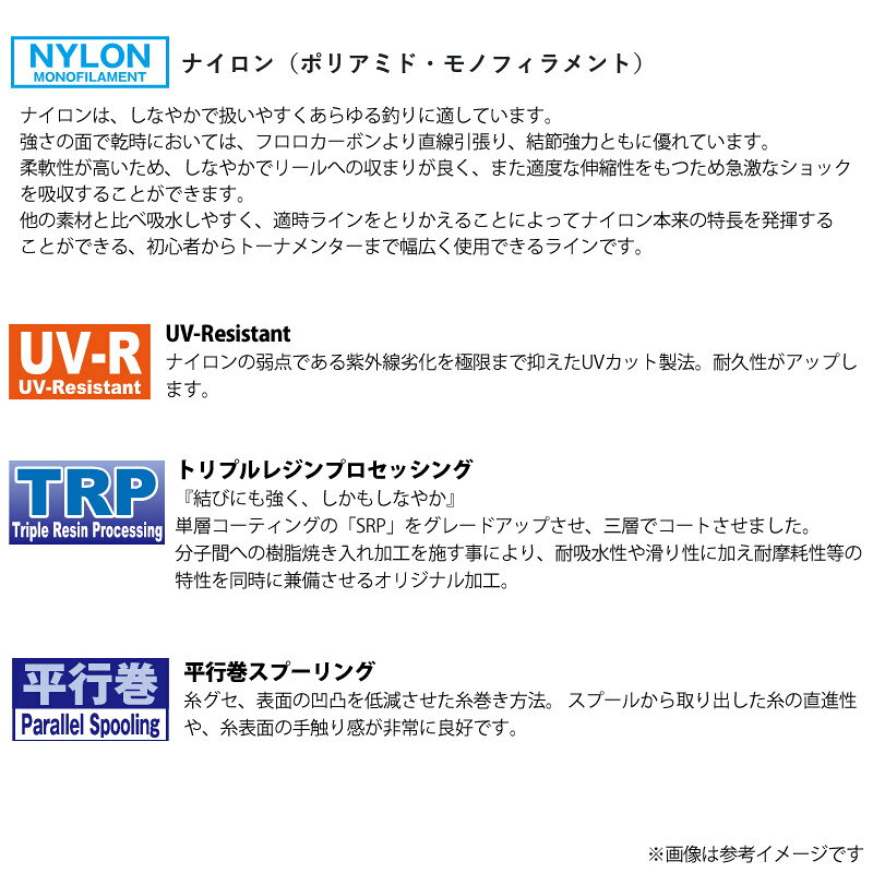 ソルティメイト システムショックリーダーNY 3号 の商品画像3枚目