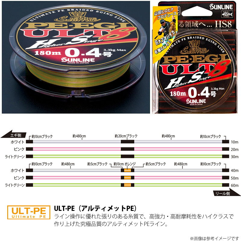 ソルティメイト PEエギ ULT HS8 0.8号 / 120m の商品画像2枚目