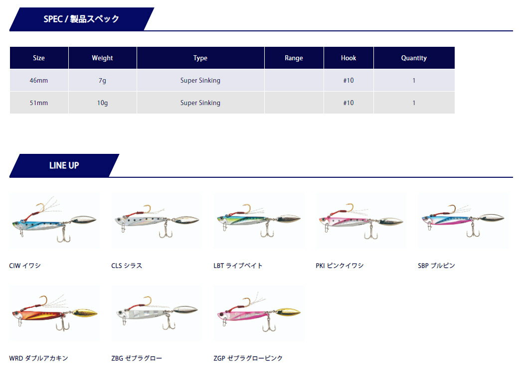●ジャクソン 飛び過ぎダニエルブレード 7g ...の紹介画像3