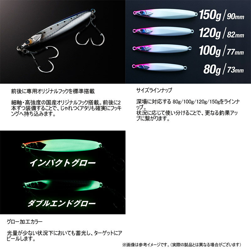 TGバンブルズジグ バンプ 100g イワシ/レンズホロ の商品画像3枚目