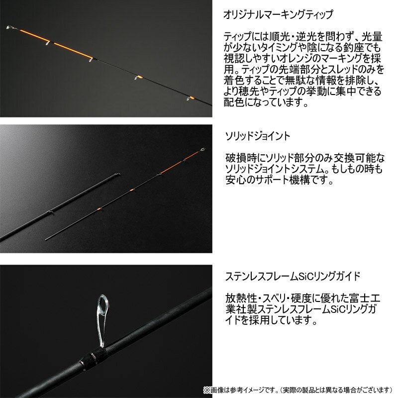 ゲキダキTR シャフト GDTR-S611ML/R (3)