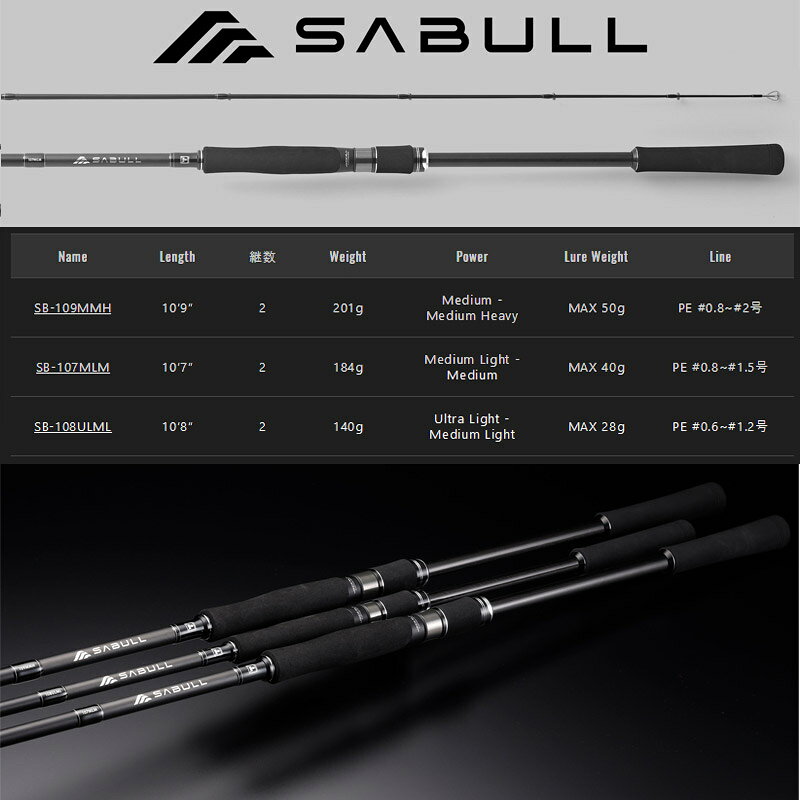 SABULL SB-109MMH の商品画像2枚目
