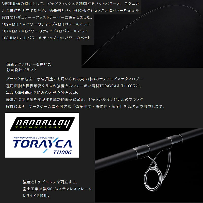 SABULL SB-109MMH の商品画像3枚目