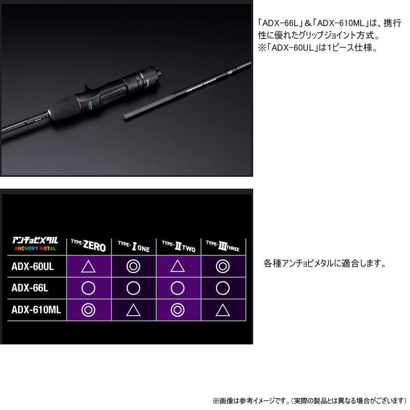 アンチョビドライバー エクストロ ADX-610ML の商品画像3枚目