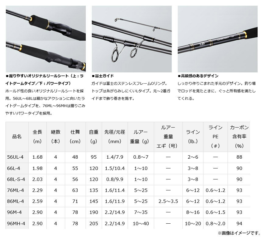 【バス釣り(スピニング)入門セット】●ダイワ　LURENIST ルアーニスト モバイル 66L-4＋ダイワ　20 レブロス LT2500S-H 【まとめ送料割】