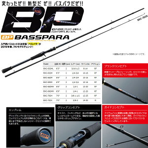 【ナイロン12lb糸付き】【バス釣り(ベイト)入門セット】●メジャークラフト　バスパラ BXC-692M＋Abu ブラックマックス4(右ハンドル)