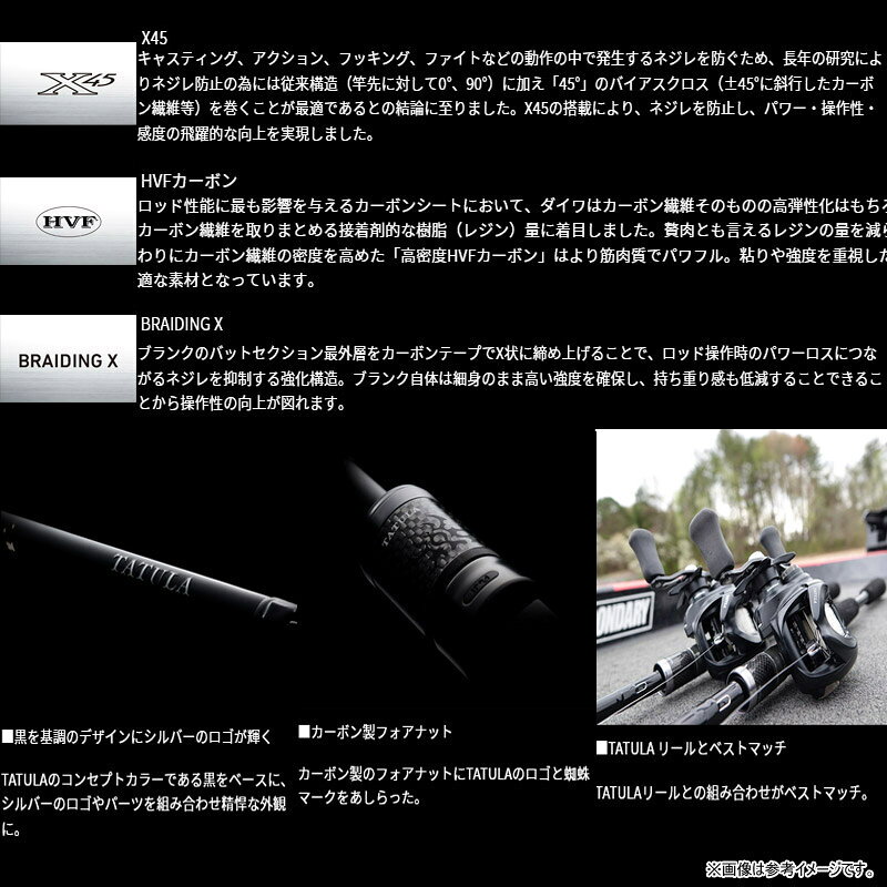 【バス釣り(スピニングモデル)入門セット】●ダイワ　タトゥーラ XT 682LFS （スピニングモデル）＋ダイワ　23 タトゥーラ FC LT2500SS-H-QD