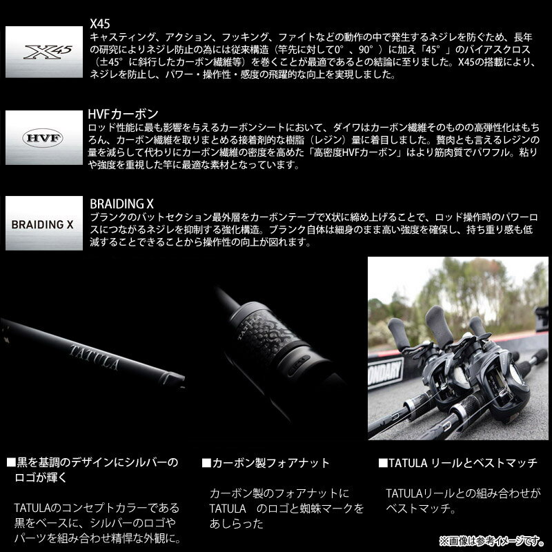 【バス釣り(ベイト)入門セット】●ダイワ　タトゥーラ XT 6101MHRB （ベイトモデル）＋ダイワ　24 タトゥーラ TW 100L (左ハンドル)