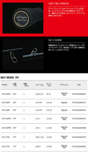 【ナイロン3号（約130m)糸付き】【バス釣り(ベイト)入門セット】 ●メジャークラフト　デイズ DYC-65ML＋シマノ　17 バスワンXT 151(左ハンドル)