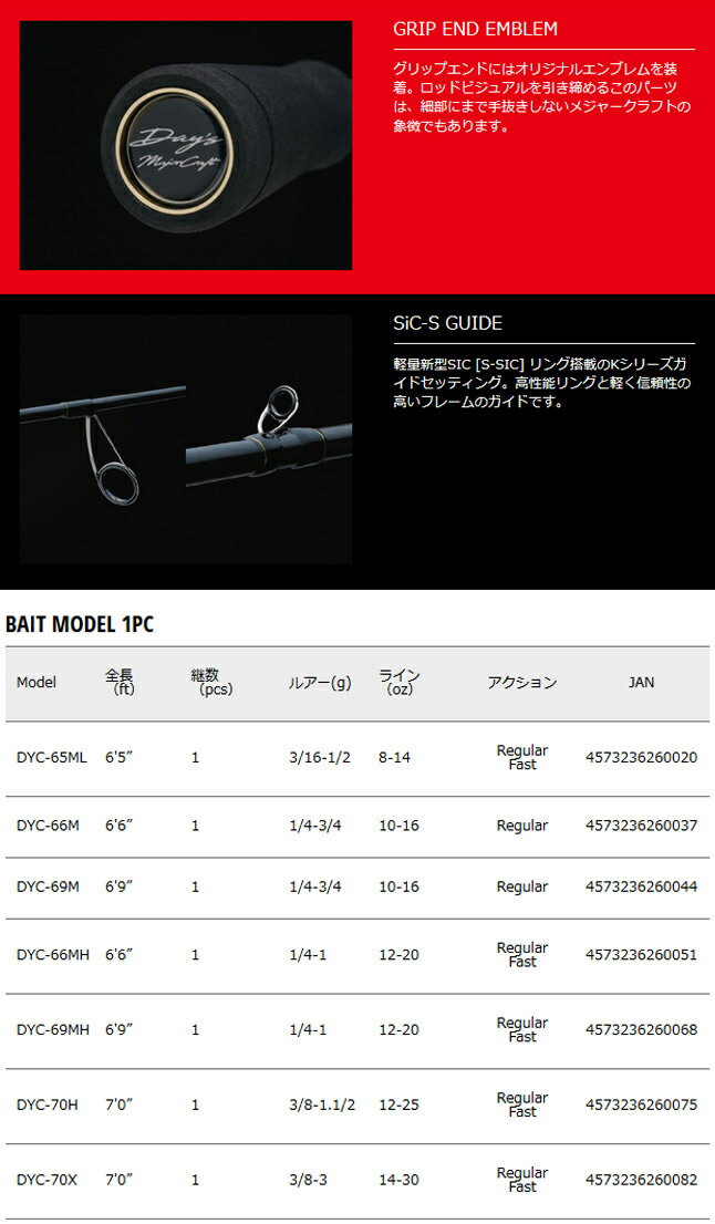 【ナイロン3号（約130m)糸付き】【バス釣り(ベイト)入門セット】 ●メジャークラフト　デイズ DYC-66M＋シマノ　17 バスワンXT 151(左ハンドル)