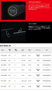 【ナイロン3号（約130m)糸付き】【バス釣り(ベイト)入門セット】 ●メジャークラフト　デイズ DYC-702X＋シマノ　17 バスワンXT 151(左ハンドル)