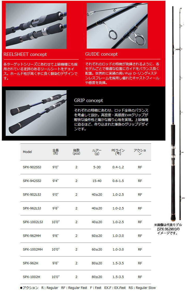 【PE1.5号(200m)糸付き】【ショアジギング入門セット】●メジャークラフト　ソルパラ SPX-962MH ショアジギング＋ダイワ 16 リーガル 3000H