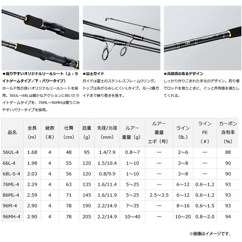 【バス釣り(スピニング)入門セット】●ダイワ　ルアーニスト モバイル 66L-4＋ダイワ　24 レブロス LT2500S-XH 【まとめ送料割】