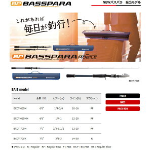 【バス釣り(ベイト)入門セット】●メジャークラフト　NEW バスパラ BXCT-705X 振出モデル (ベイトモデル)＋ダイワ　BASS X バスエックス 80SH(右ハンドル)