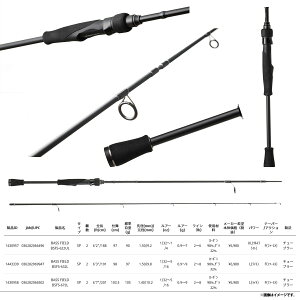 【ナイロン8lb糸付き】【バス釣り入門セット】●Abu バスフィールド BSFS-632L＋カーディナル3 S 2000【22bn】