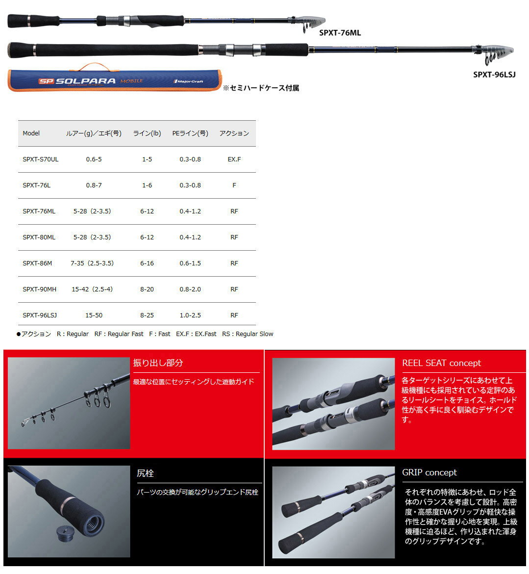�ڥʥ�����2.5��(150m)���դ��ۡڥ����Х��ʥ��祢�����祻�åȡۡ��᥸�㡼����եȡ�����ѥ� SPXT-86M��Abu�������ǥ��ʥ�3 S 2500