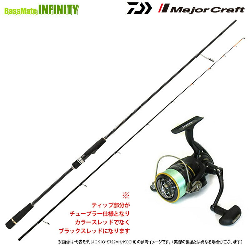 楽天市場】メジャークラフト マゴチテンヤの通販