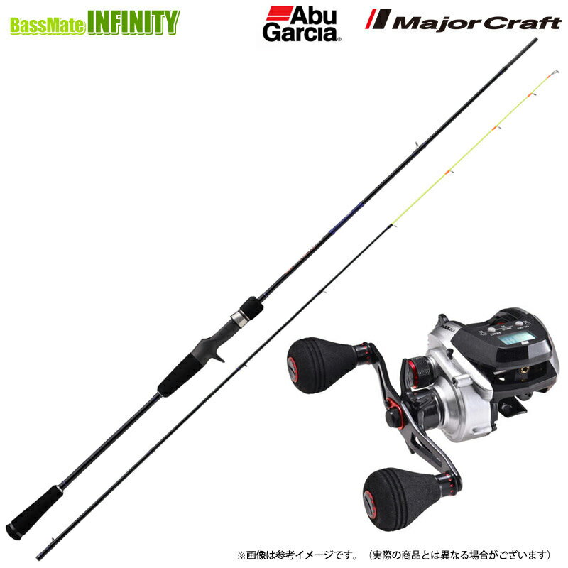 樂天商城 - 【イカメタル(ベイト)入門セット】●メジャークラフト　25 ソルパラ イカメタル SPJIM-B662H＋アブガルシア　MAX DLC H マックス ディーエルシー H （右ハンドル）