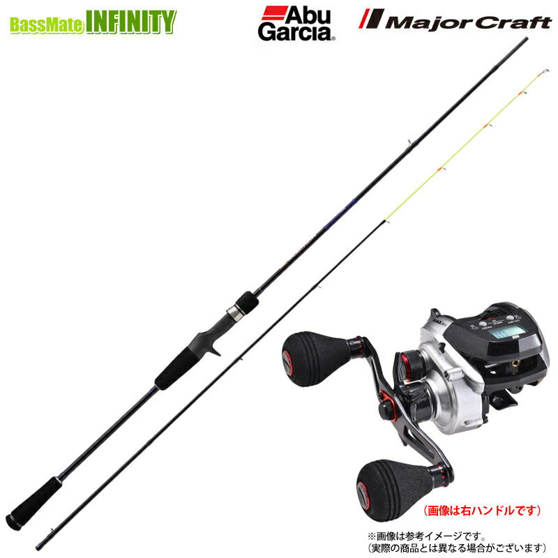 楽天市場】アブ ガルシア ベイト セット（ロッド・竿本体｜ロッド・竿