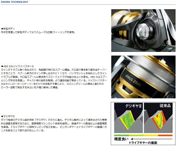 ●ダイワ 16 ジョイナス 1500 (ナイロン2号100M付き) 【まとめ送料割】