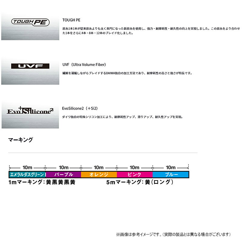 �������UVF ����������ǥ�饻�󥵡���4LD��Si2 200m 5C PE�饤�� (0.6��0.8��) �ڥ᡼���������ġ� �ڤޤȤ��������