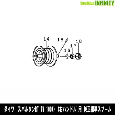 楽天市場】ダイワ スパルタン rt tw 100xhの通販 楽天市場】ダイワ スパルタン rt tw 100xhの通販