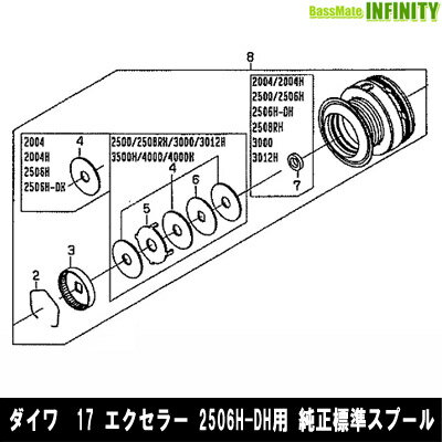 ●ダイワ 17 エクセラー 2506H-DH(4960652088169)用 純正標準スプール (部品コード128A92) 【キャンセル及び返品不可商品】 【まとめ送料割】