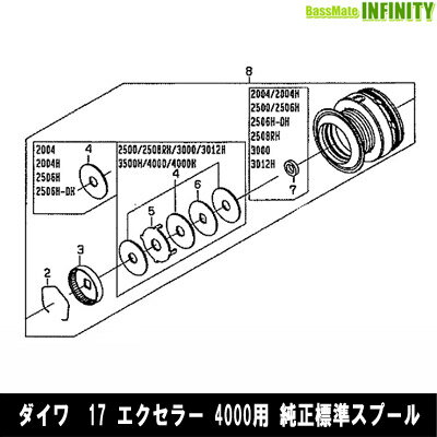 ●ダイワ 17 エクセラー 4000(4960652088206)用 純正標準スプール (部品コード6J496301) 【キャンセル及び返品不可商品】 【まとめ送料割】