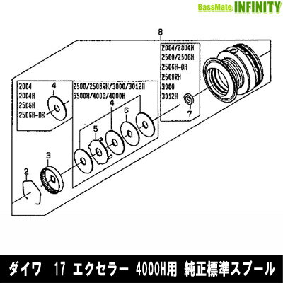 17顼4000H(4960652104203)ѽɸॹס(ʥ128A98)ڥ󥻥ڤԲľʡۡڤޤȤ