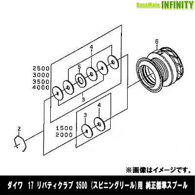 ●ダイワ 17 リバティクラブ 3500(4960652094092)用 純正標準スプール (部品コード128B08) 【キャンセル及び返品不可商品】 【まとめ送料割】