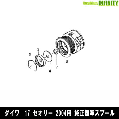 楽天市場】daiwa theory 2004の通販 楽天市場】daiwa theory 2004の通販