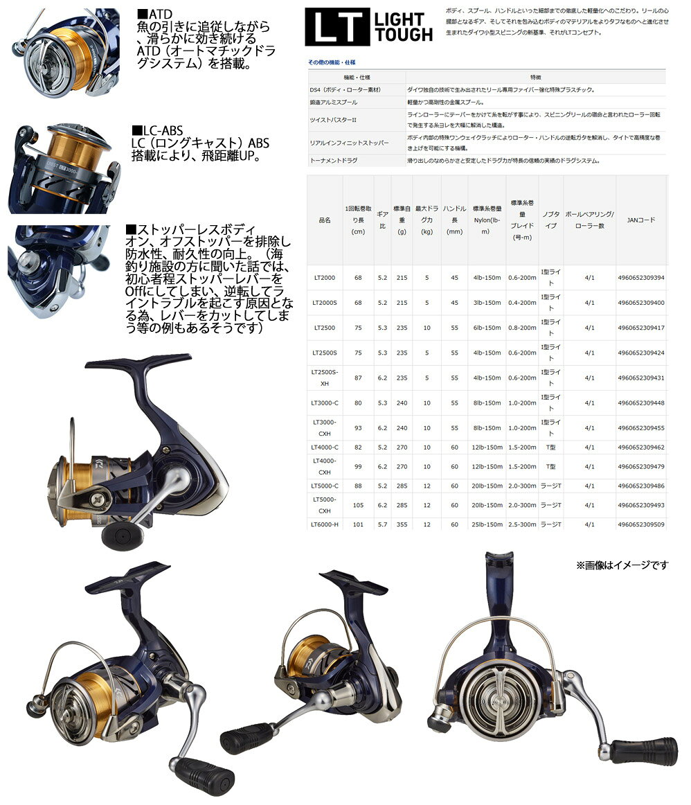クレスト LT3000-CXH の商品画像3枚目