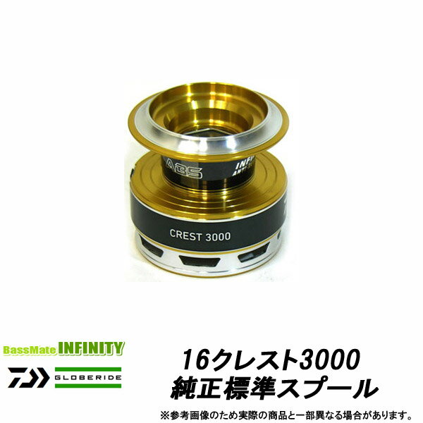 ¡ü¥À¥¤¥ï16¥¯¥ì¥¹¥È3000(4960652032834)ÍѽãÀµÉ¸½à¥¹¥×¡¼¥ë(ÉôÉÊ¥³¡¼¥É128A27)¡Ú¥¥ã¥ó¥»¥ëµÚ¤ÓÊÖÉÊÉԲľ¦ÉʡۡڤޤȤáÁ÷ÎÁ³ä¡Û