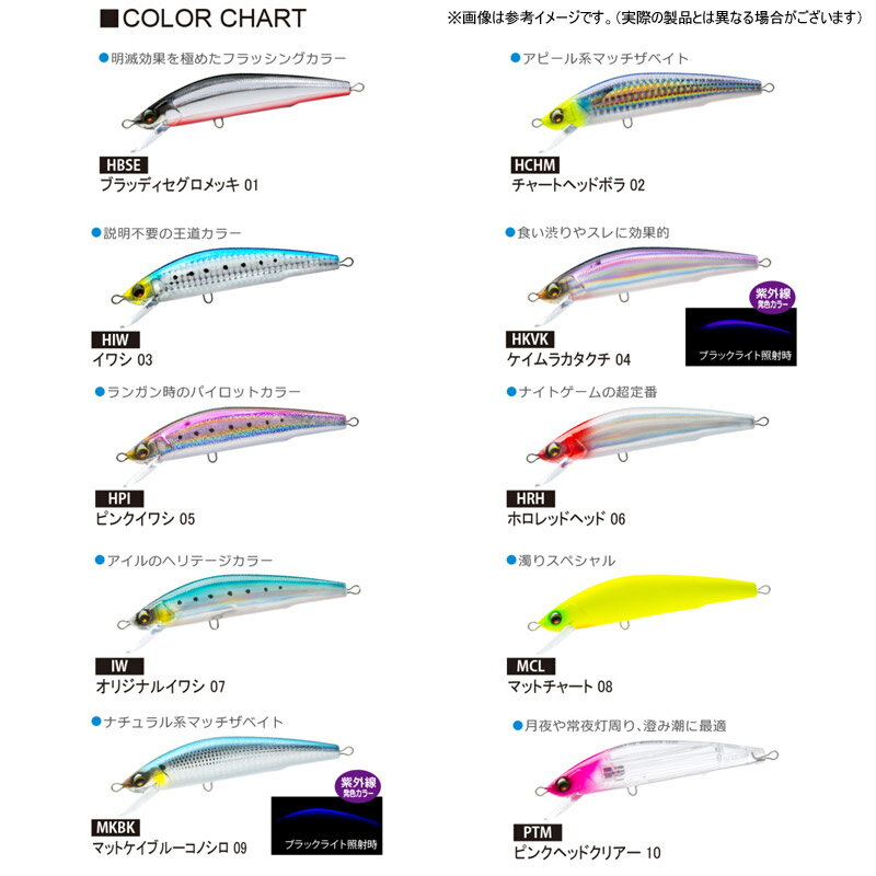 アイルマグネット TG ミノー(F) 27g ブラッディセグロメッキ (2)