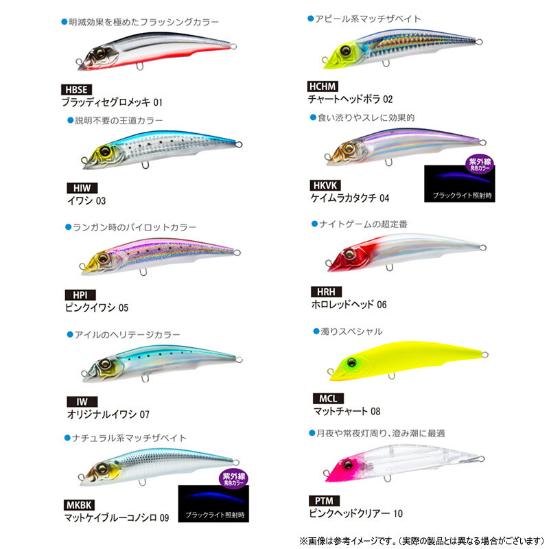 アイルマグネット TG ダーター(F) 18g ブラッディセグロメッキ の商品画像2枚目