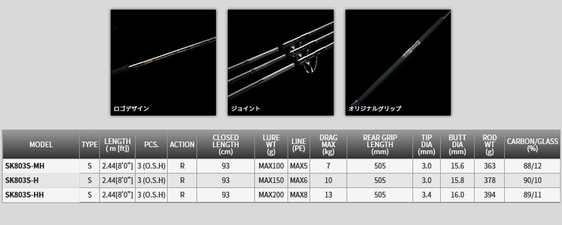 釣具のバスメイトインフィニティの●【送料無料】テンリュウ 天龍　スパイク トラベル SK803S-HH スピニングモデル｜アングル2