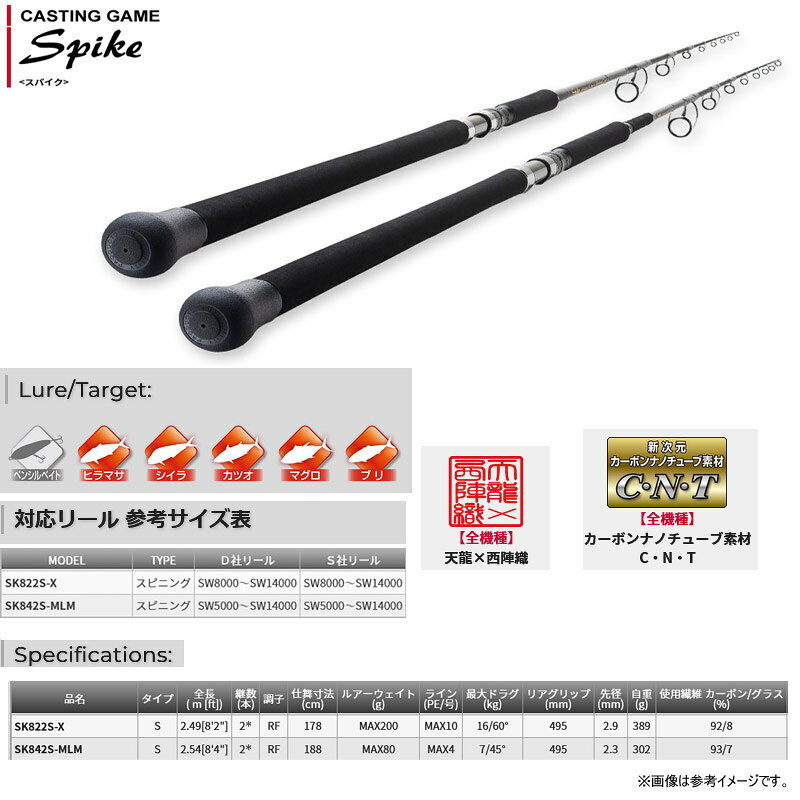 スパイク SK822S-X の商品画像2枚目