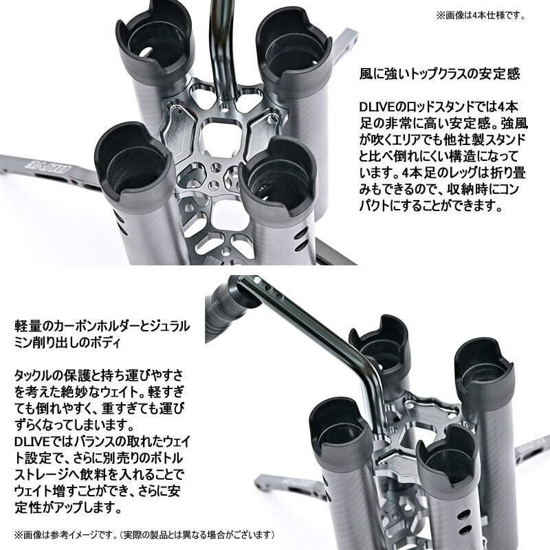 �ɥ饤�� DLIVE�����åɥ������ FORCE �ե����� �ޥåȥ����ܥ� 6�ܻ��� DLF-RS2MCCP-GU2 �ڤޤȤ��������