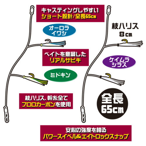 ●ハヤブサ　ジギングサビキ HS360 キャスティングタイプ 小型回遊魚用 【メール便配送可】 【まとめ送料割】 2