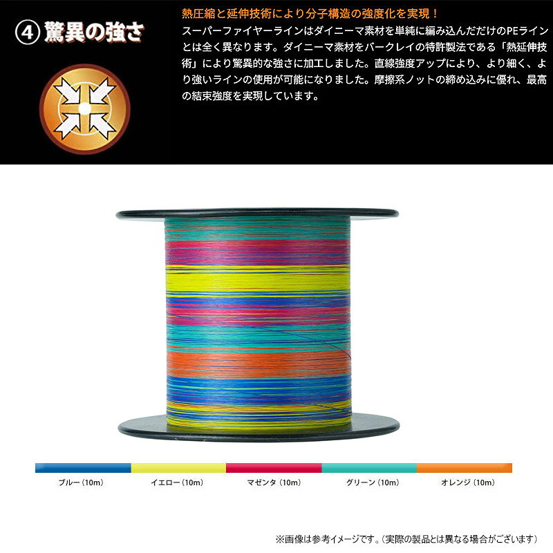 バークレイ スーパーファイヤーライン カラード 2号 / 1200m (3)