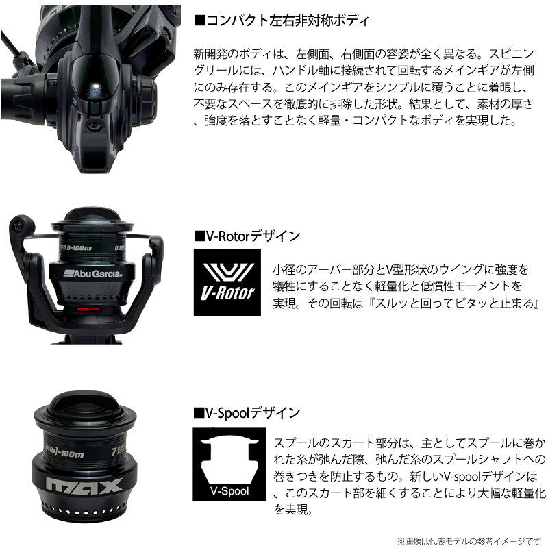 マックス SX スピニング 2500SHD の商品画像3枚目