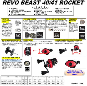 アブガルシア Abu　REVO BEAST ROCKET レボ ビースト 40 ロケット (右ハンドル) 【まとめ送料割】