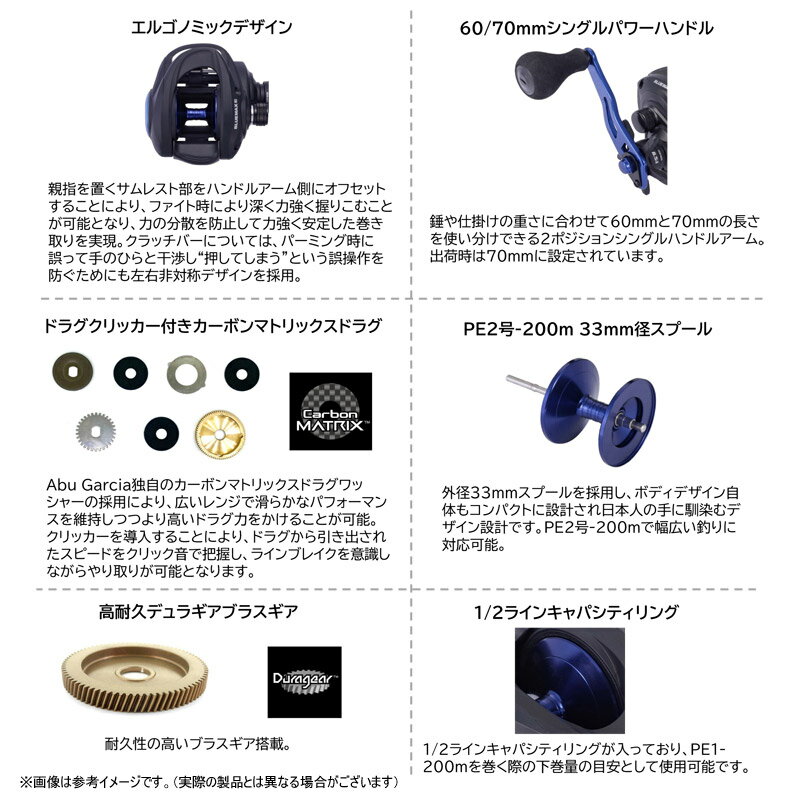 ブルーマックス 船(左ハンドル) (2)