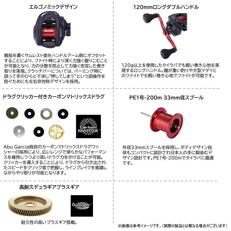 レッドマックス 船(左ハンドル) の商品画像2枚目