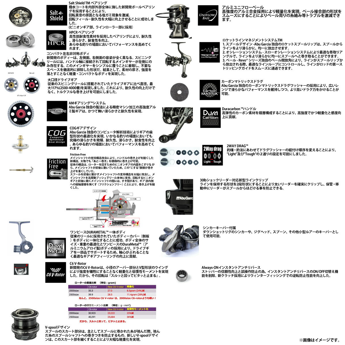 レボ SP ビースト 2000SH (3)