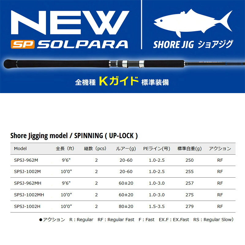 ソルパラ ショアジギング SPSJ-1002H の商品画像3枚目