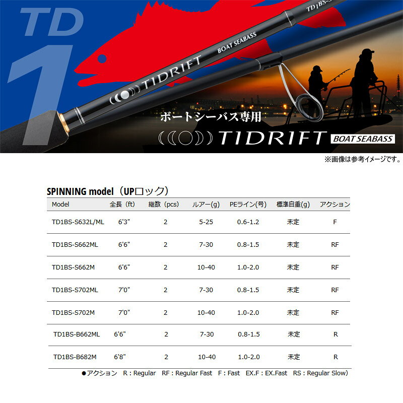 タイドリフト1G ボートシーバス TD1BS-S662M の商品画像3枚目