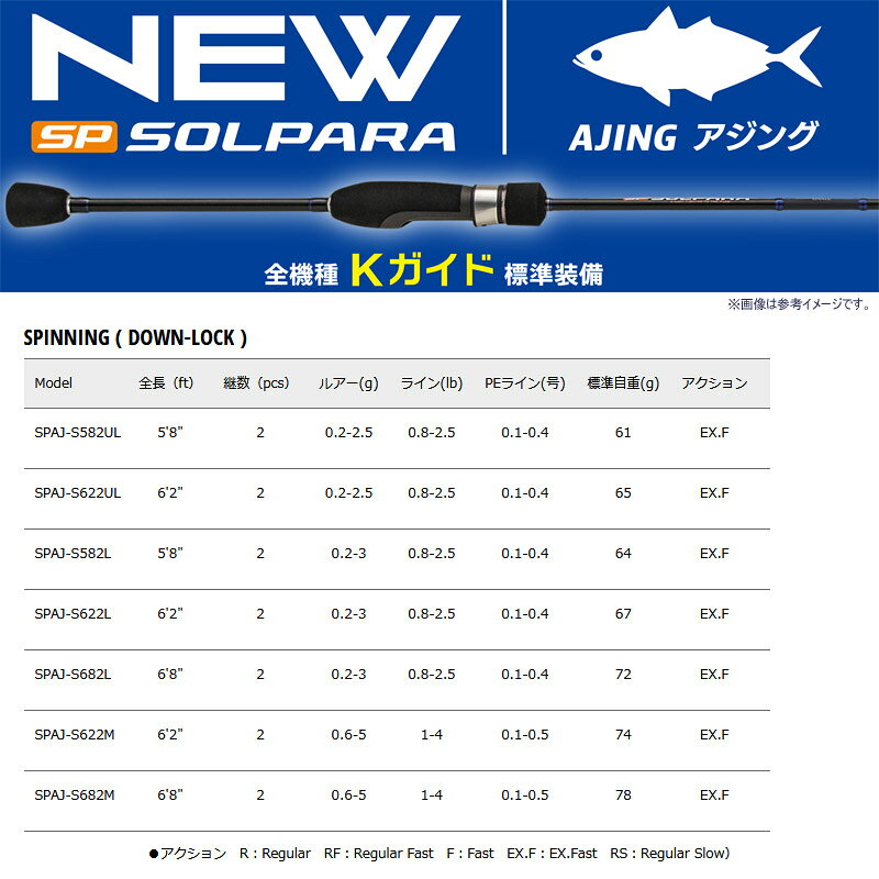 ソルパラ アジング SPAJ-S622M の商品画像3枚目