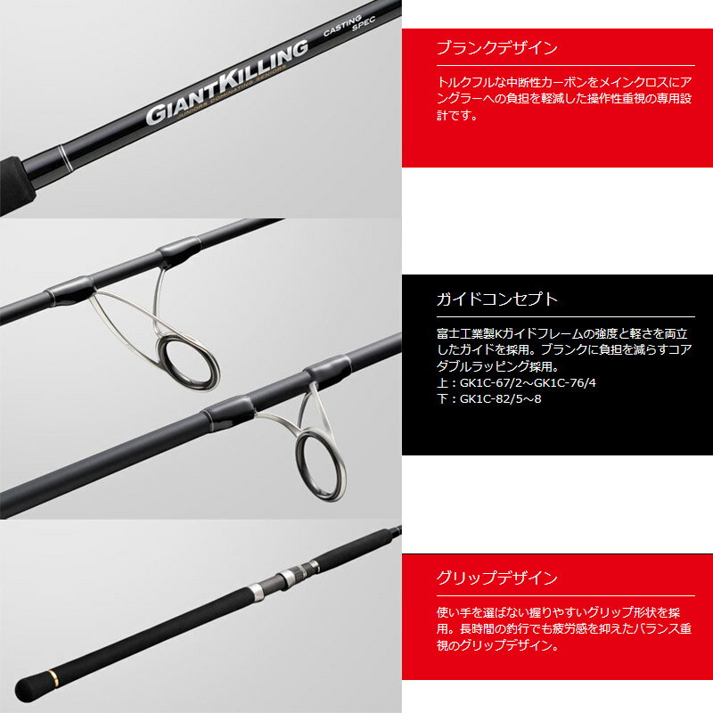 ジャイアントキリング1G ボートキャスティングモデル GK1C-76/4 (2)