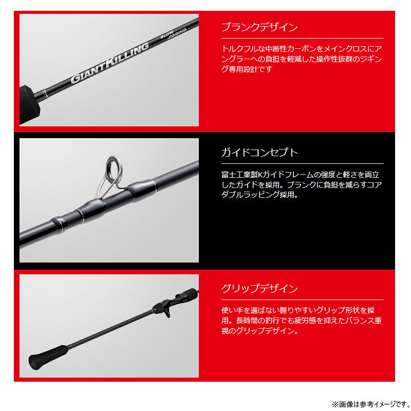 ジャイアントキリング1G スロージギングモデル GK1 SJ-B60/2 の商品画像2枚目